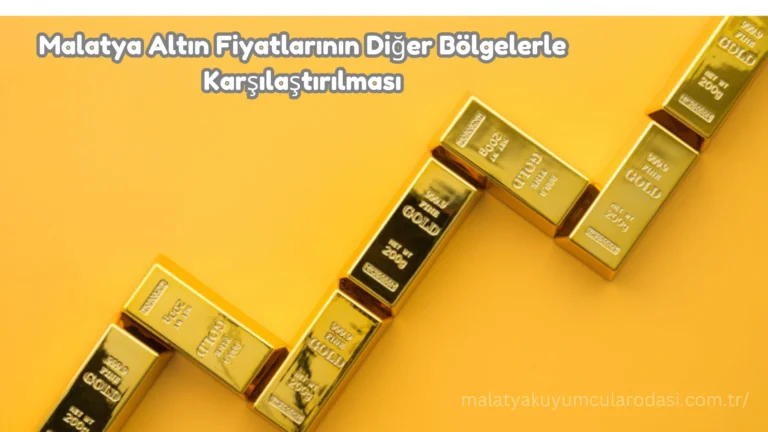 Malatya Altın Fiyatlarının Diğer Bölgelerle Karşılaştırılması